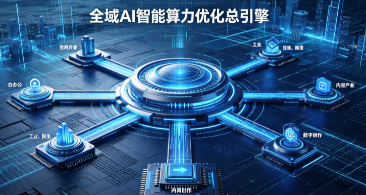 阳山县AI算力优化赋能数字生态 智能技术迭代激活产业发展新动能