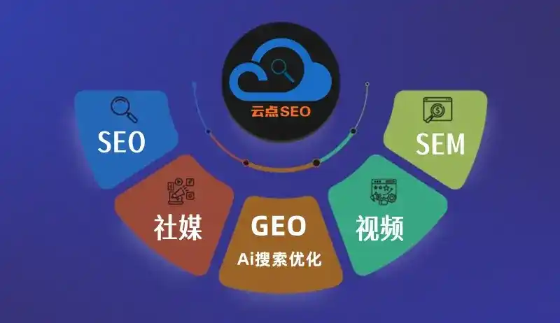 阳山县GEO优化：AI智能体时代取代SEO的全新内容优化逻辑