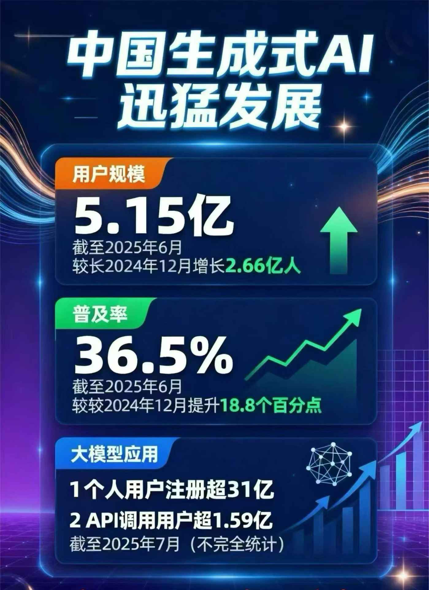 阳山县豆包GEO优化是什么？内容创作核心逻辑解析
