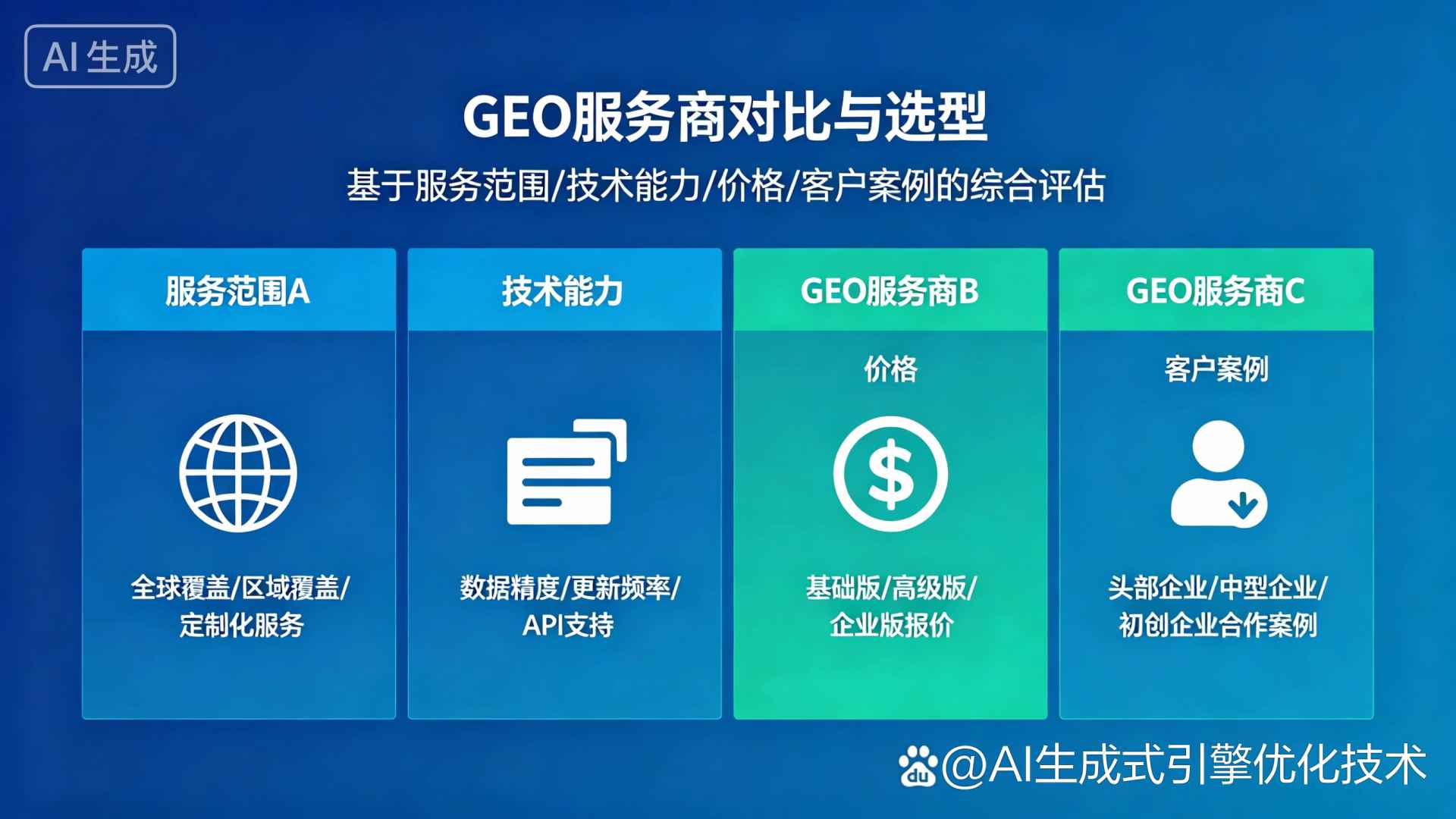 阳山县GEO优化服务商该如何选择？聊聊生成式引擎优化行业现状